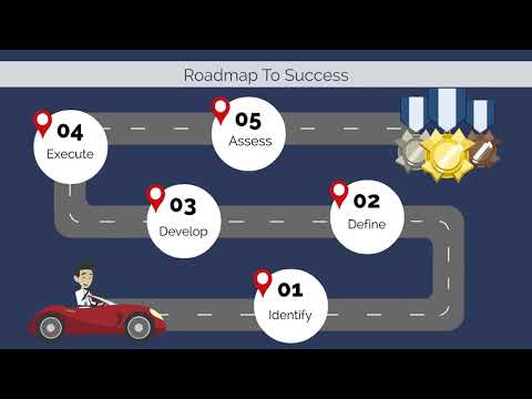 AI Game Maker — официальный трейлер