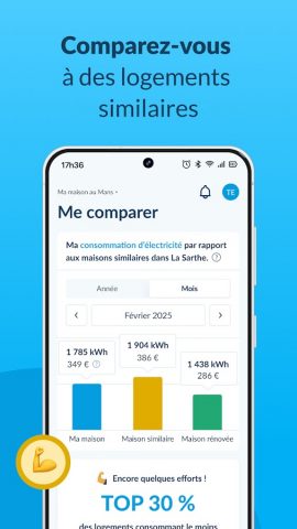 Hello Watt Suivi Conso Énergie для Android — скриншот 3