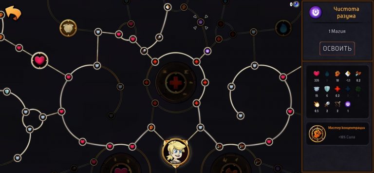 Hero Tale — Idle RPG для iOS — скриншот 2