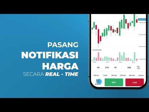 Indodax Crypto Simple & Secure для Android — официальный трейлер