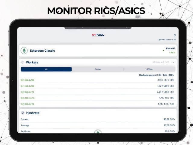 K1Pool: Crypto Mining Pool для Android — скриншот 4