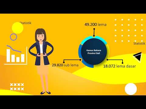 Kamus Bahasa Bali—Indonesia для Android — официальный трейлер