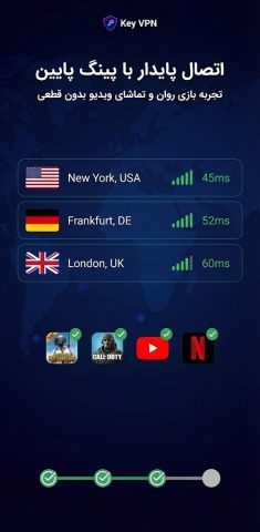 Key VPN–Secure VPN для Android — скриншот 3