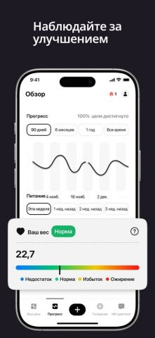 Lean: калькулятор калорий с ИИ для iOS — скриншот 4