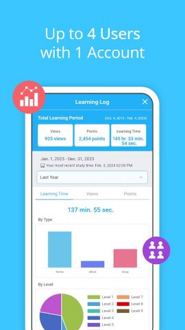 Little Fox English для Android — скриншот 5