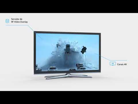 MEO Smart WiFi для Android — официальный трейлер