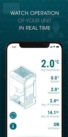 MY I.D. для Android — скриншот 3