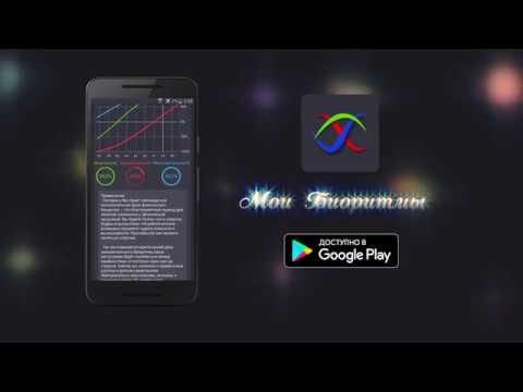 Мои Биоритмы для Android — официальный трейлер