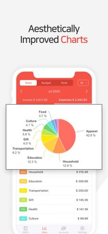 Money Manager Expense & Budget для iOS — скриншот 3