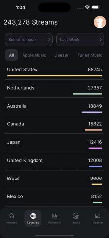MusicAlligator для iOS — скриншот 3
