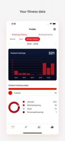 MyFitness.app для iOS — скриншот 5