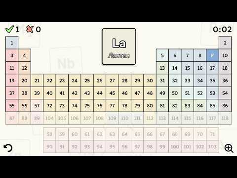 Periodic Table Quiz для Android — официальный трейлер