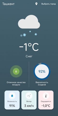 Погода Узбекистана для Android — скриншот 2