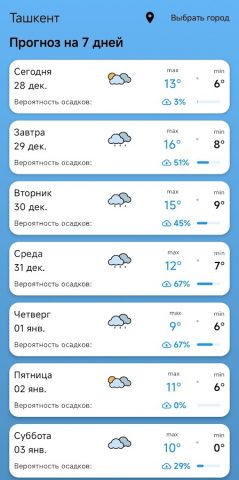 Погода Узбекистана для Android — скриншот 4