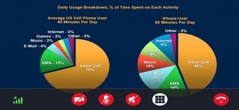 Polycom RealPresence Mobile для iOS — скриншот 5