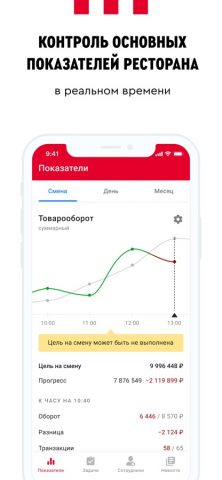 Pro.Business для iOS — скриншот 1