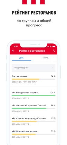Pro.Business для iOS — скриншот 2