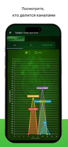 Проверка домашней сети WiFi для Android — скриншот 4