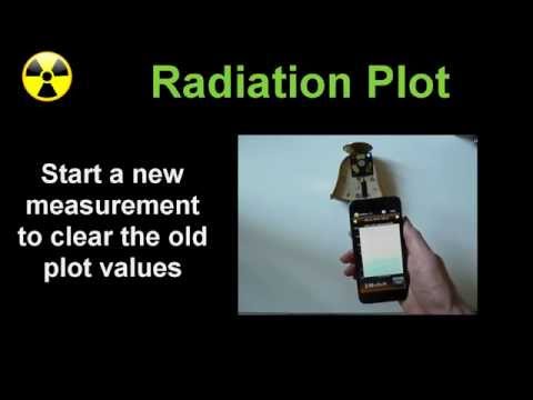 RadMeter для Android — официальный трейлер