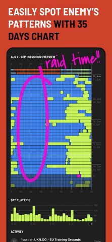 Raidboi-1129: Rust Calculator для Android — скриншот 5