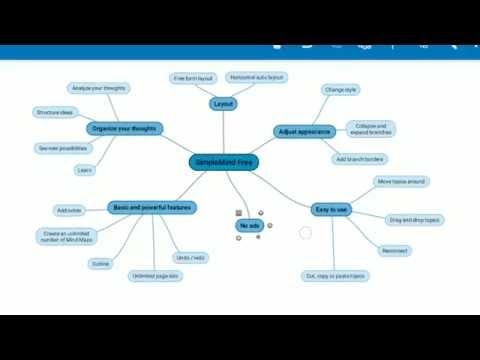 SimpleMind Lite — Mind Mapping для Android — официальный трейлер