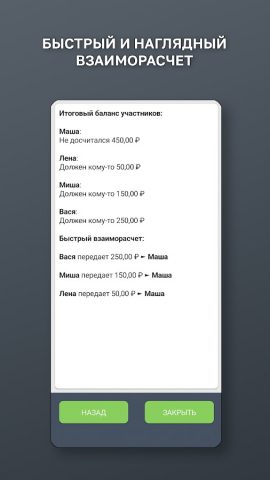 Складчина! для Android — скриншот 3