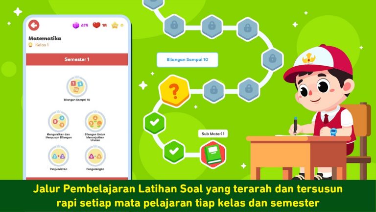 Soal Ujian SD + TKA для Android — скриншот 2