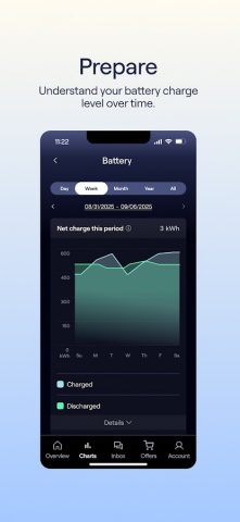 Sunrun для Android — скриншот 4