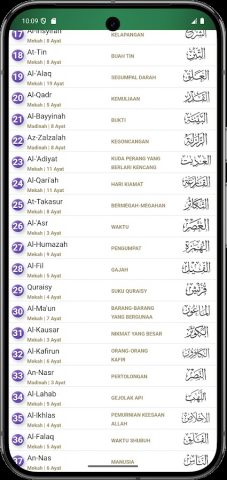 Surat Pendek Al Quran Terjemah для Android — скриншот 2