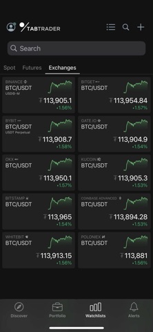 TabTrader — крипто терминал для iOS — официальный трейлер