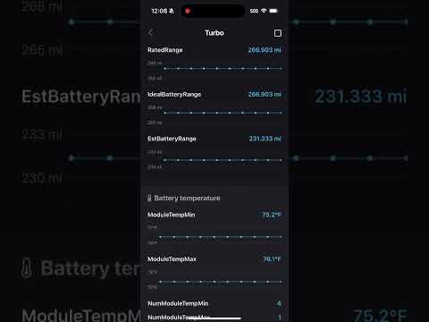 Tessie — Track your Tesla для Android — официальный трейлер
