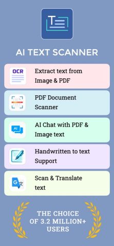 Text Scan : Image to Text OCR для iOS — скриншот 1