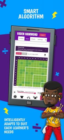 Times Tables Rock Stars для Android — скриншот 2