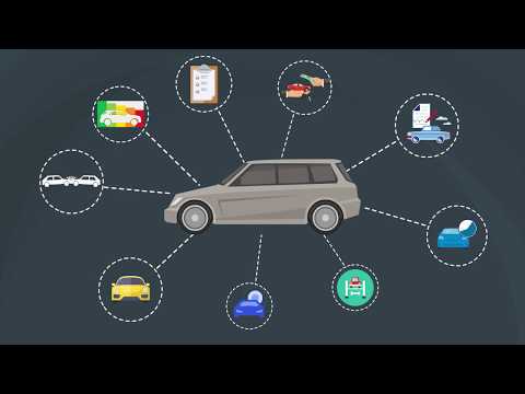 VIN Check Report for Used Cars для Android — официальный трейлер