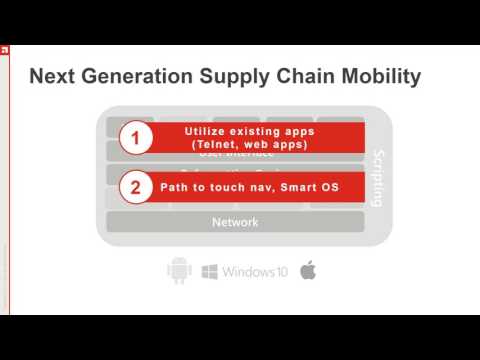 Velocity для Android — официальный трейлер