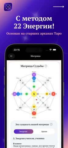 22 Энергии: Матрица Судьбы для iOS — скриншот 2