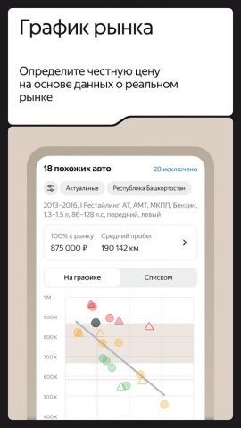 Auto.ru Бизнес для Android — скриншот 4
