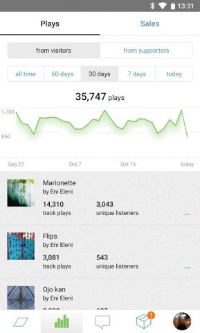 Bandcamp for Artists & Labels для Android — скриншот 3