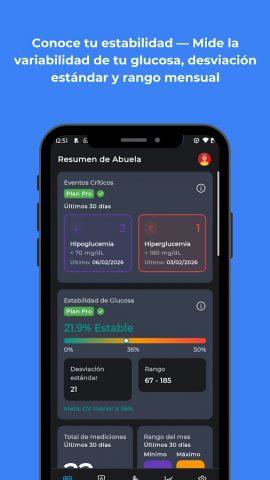 Control de la Glucosa для Android — скриншот 3