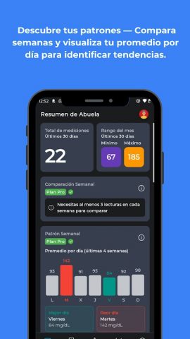 Control de la Glucosa для Android — скриншот 4