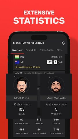 CricRocket: Live Cricket Score для Android — скриншот 3