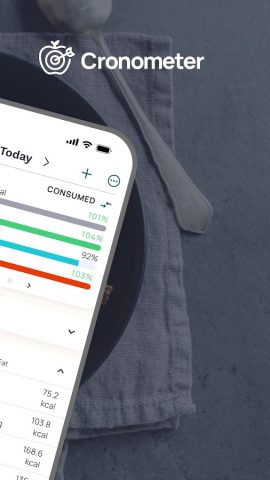 Cronometer: Calorie Counter — скриншот 2