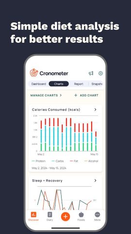 Cronometer: Calorie Counter — скриншот 4