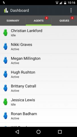 Dashboard для Android — скриншот 3