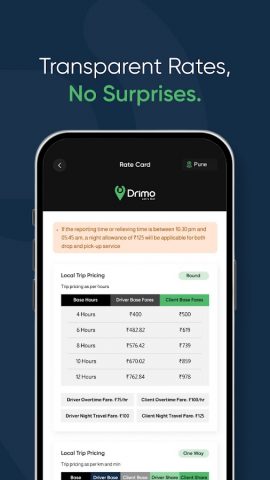 Drimo Partner — (ID Driver) для Android — скриншот 4
