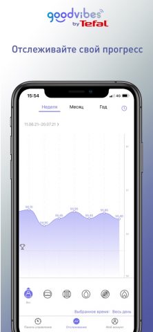Goodvibes Connect для iOS — скриншот 4
