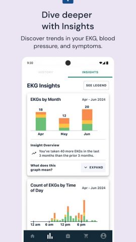 Kardia для Android — скриншот 5