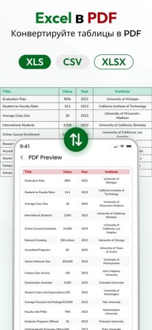 Конвертер Excel в PDF — XLSX для iOS — скриншот 1