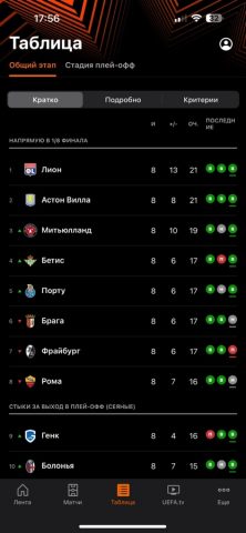 Лига Европы УЕФА для iOS — скриншот 5