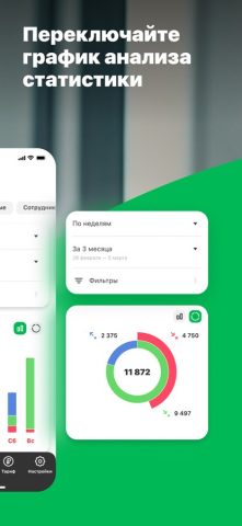 МегаФон ВАТС для iOS — скриншот 2